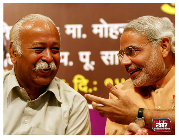प्रधानमंत्री व मोहन भागवत की बैठक 