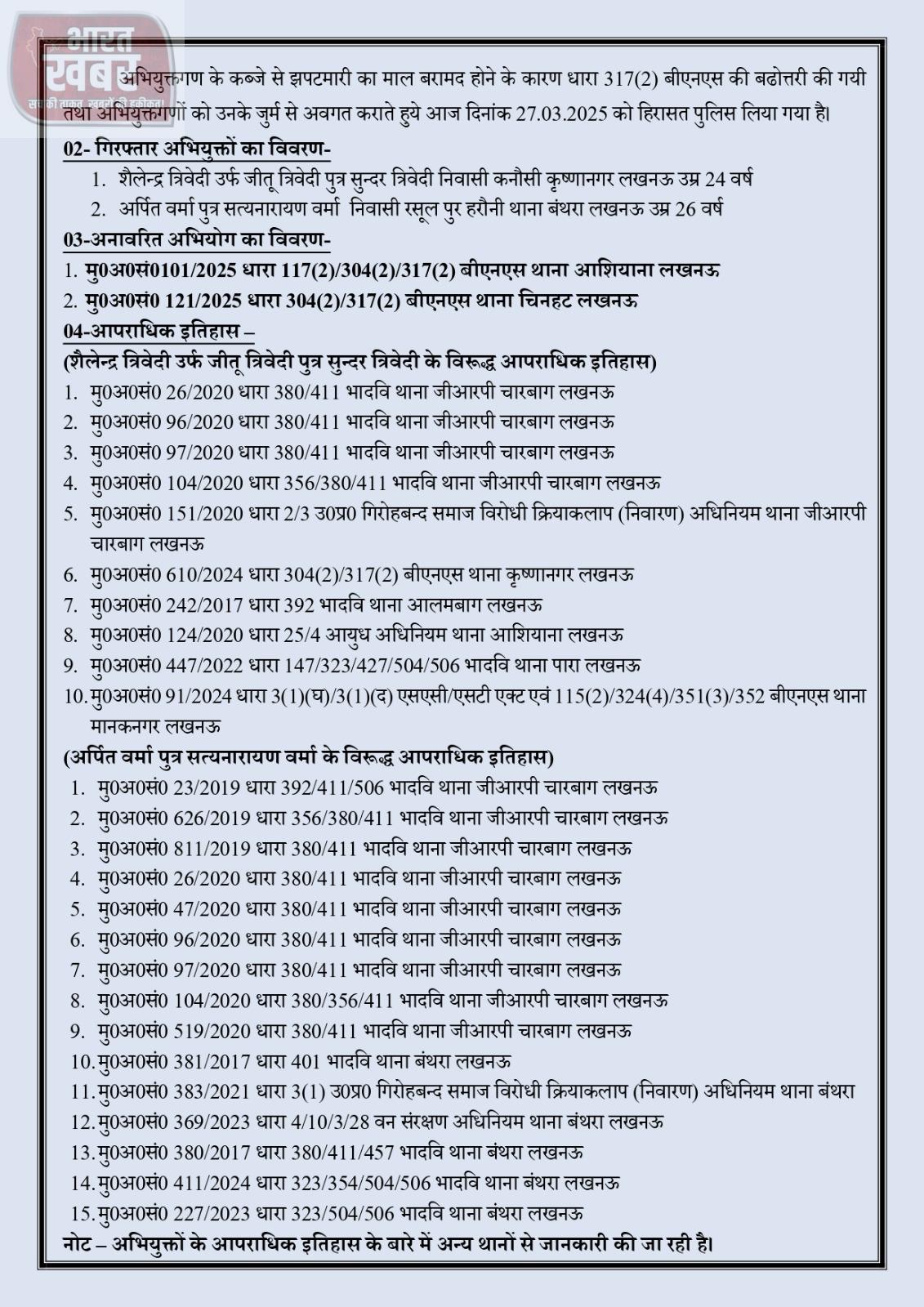 मुकदमा लिस्ट